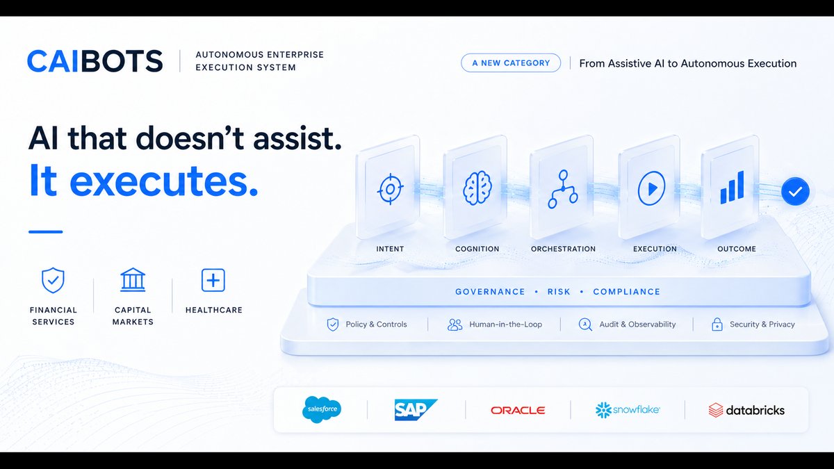 Agentic AI Compliance Automation For Financial & Capital Market Sectors: Update