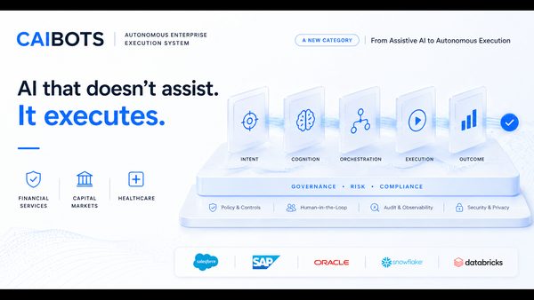 Agentic AI Compliance Automation For Financial & Capital Market Sectors: Update