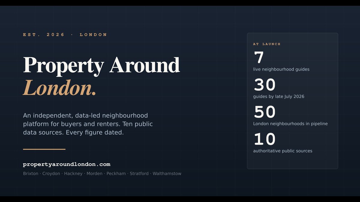 Behind Property Around London: 10 Government Sources, One Free Guide Per Area