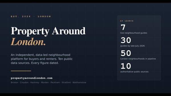 Behind Property Around London: 10 Government Sources, One Free Guide Per Area