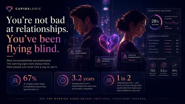 New App Gives Women The Power To See Into The Future Without Months Of Dating