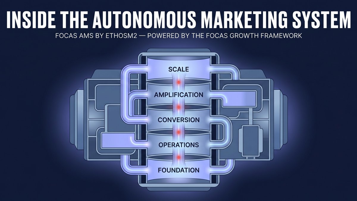 Washington, DC AI-Led SEO & Lead Generation System For Local Businesses Launched