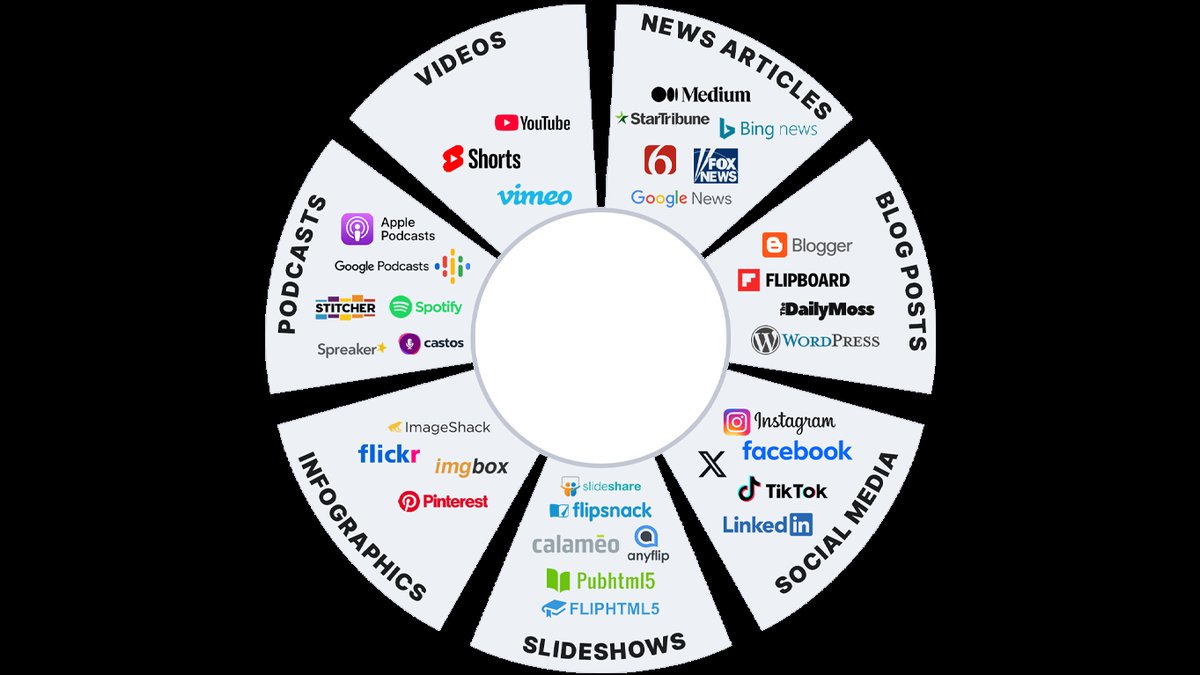 Washington, DC Content Marketing For Law Firms: AI Visibility Service Announced