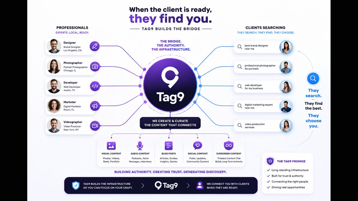 88% of Consumers Choose Brands They Trust — Not Just the Most Qualified