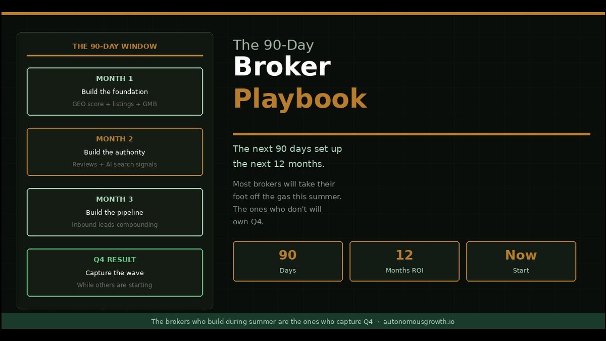 90-Day Broker Playbook Released: AI Marketing Strategy for Q4 Success