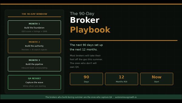 90-Day Broker Playbook Released: AI Marketing Strategy for Q4 Success