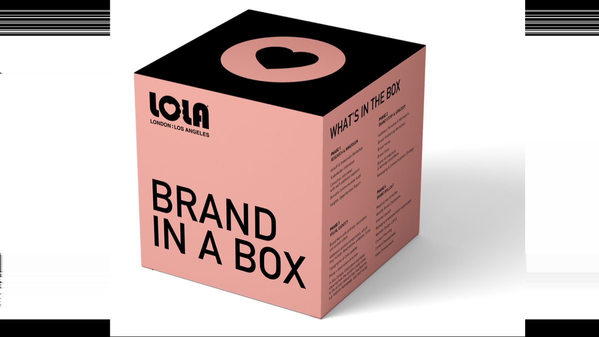 AI Tools & Brand Strategy Clarity: Default Thinking Analysis Guide Released
