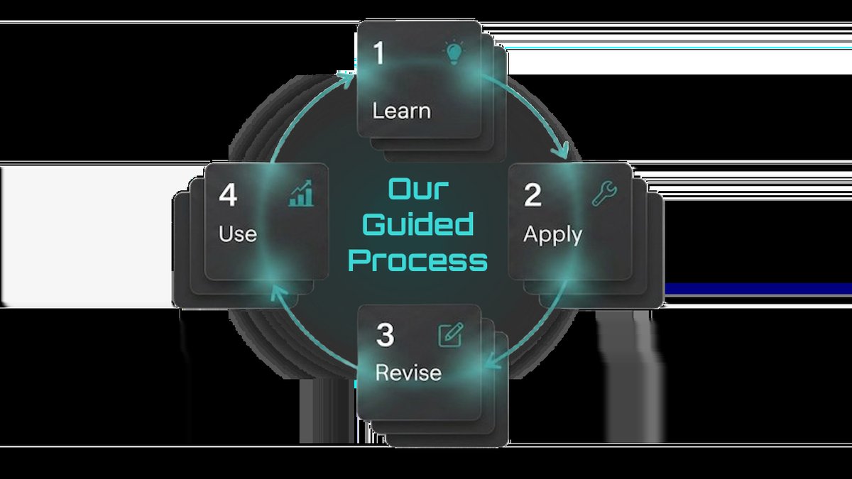 baitesized (byte-sized) - Helping Service Businesses Learn & Grow with AI