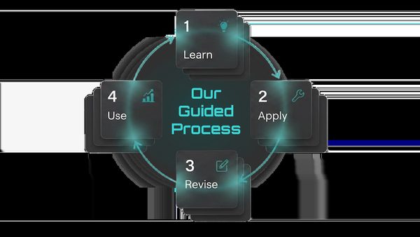 baitesized (byte-sized) - Helping Service Businesses Learn & Grow with AI