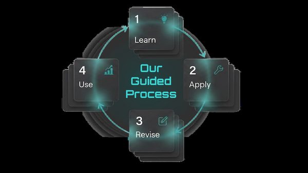 baitesized (byte-sized) Launches to Bring Clarity to AI for Service Businesses