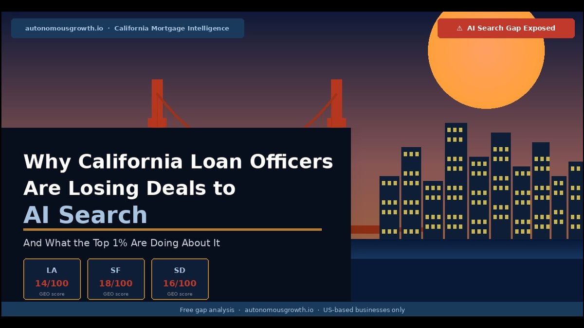 California Loan Officers AI Search Report Released - Free GEO Analysis