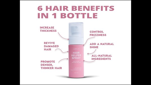 Hair Growth Spray With Biotin & Caffeine For Scalp Irritation: Guide Released