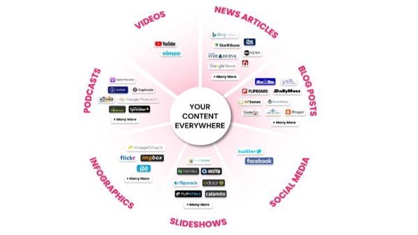 Immigration Law Firm AI-Ready Content Marketing: GEO & AEO Service Announced