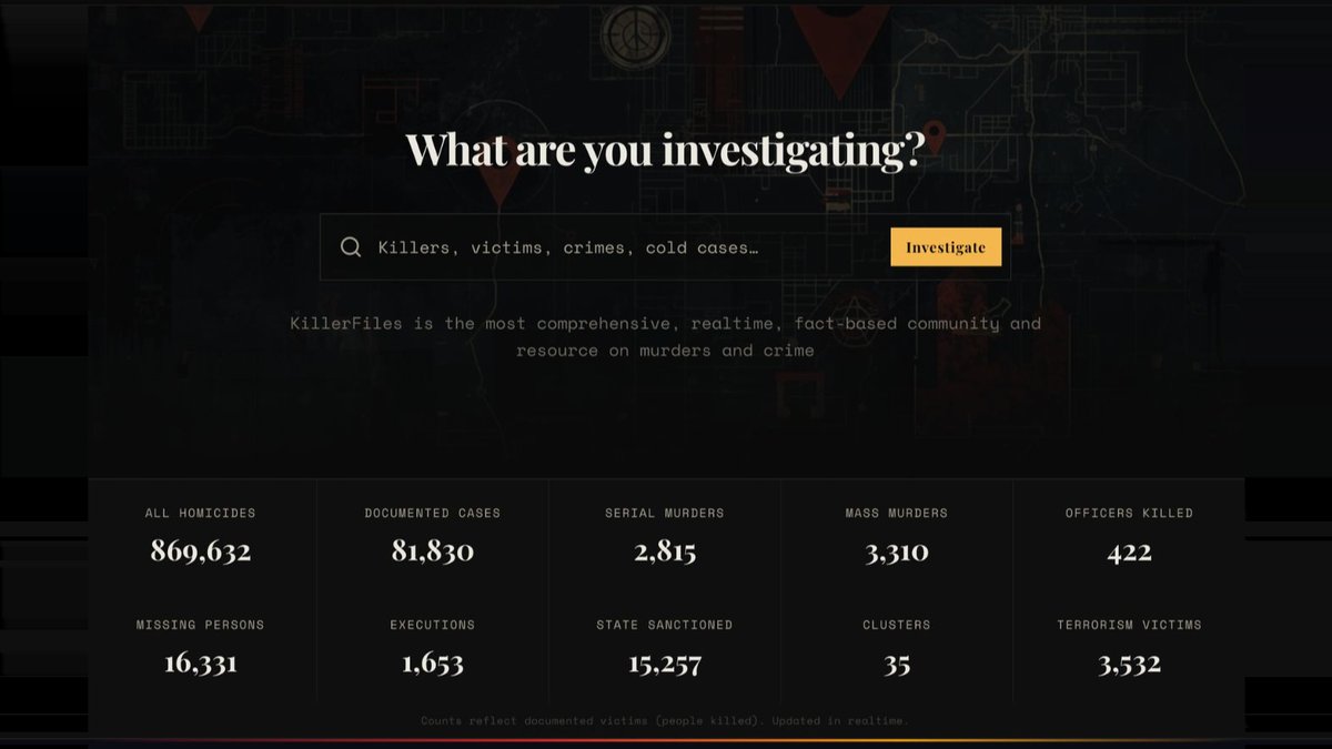 KillerFiles: Investigate Murders & True-crime Interactively