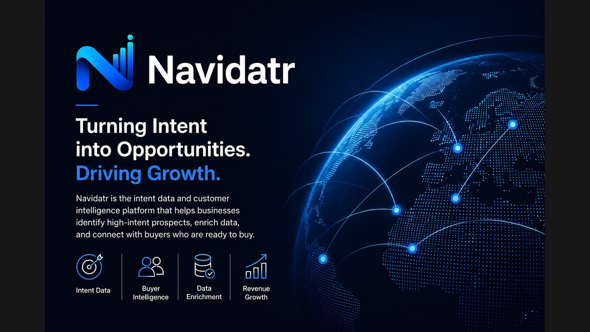 Navidatr Intent Data Review 2026 Released: Real-Time Signals & CRM Results