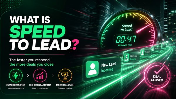 Speed to Lead Guide Released: Why Fast Response Wins More Customers