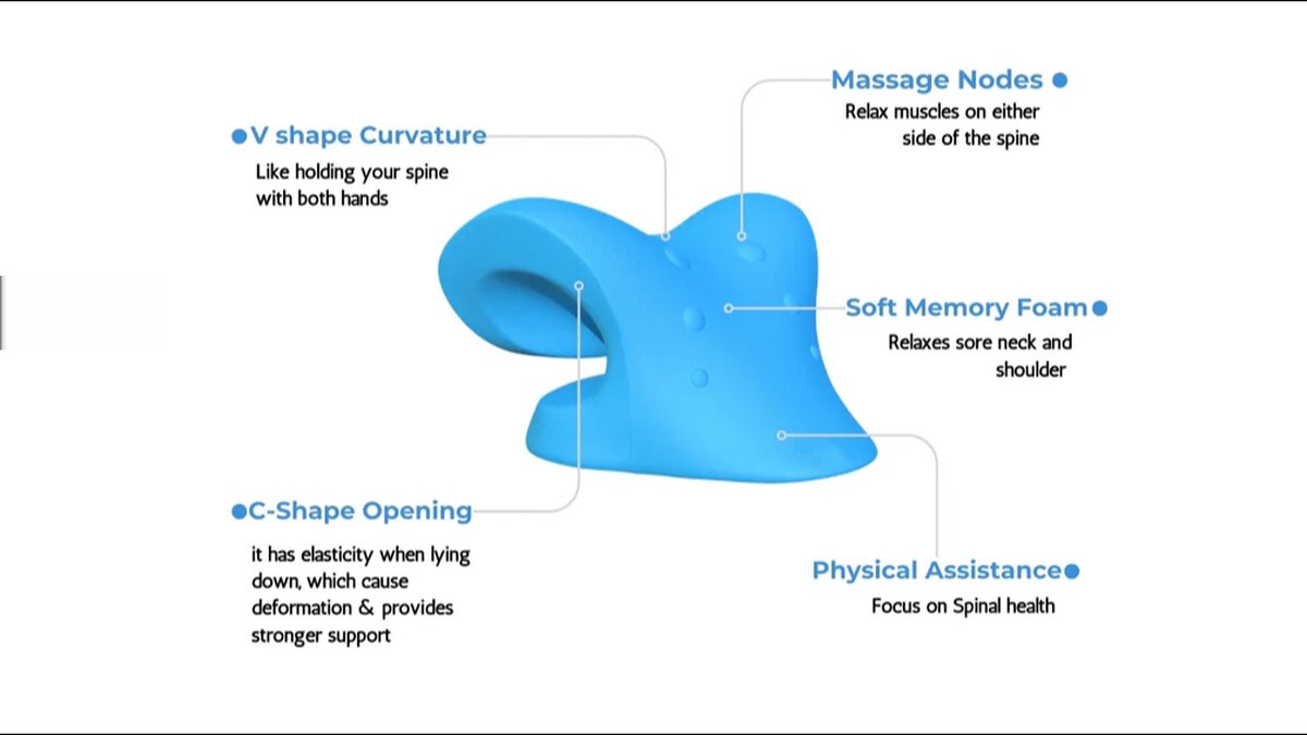 Stiff Neck Relief & Poor Posture Correction Device For Busy Moms Announced