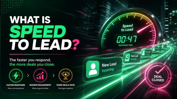 What Is Speed to Lead & Why Waiting Loses