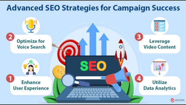 White Noise Digital Unveils Advanced SEO to Boost Harrisburg Business Revenue