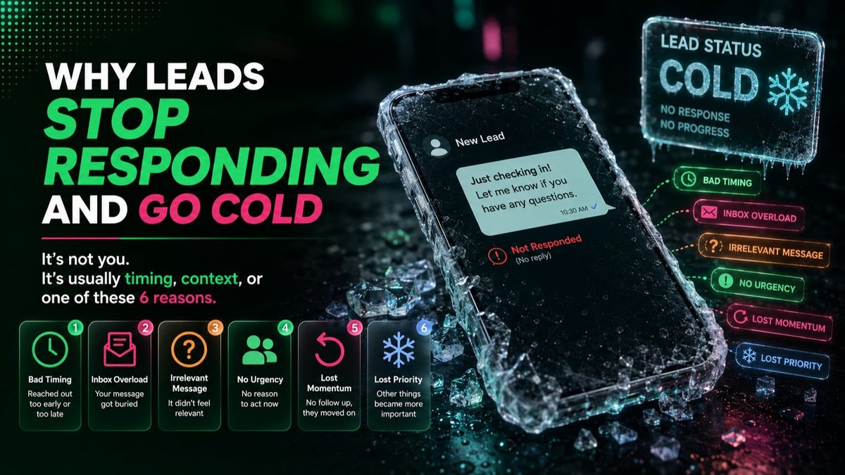 Why Leads Stop Responding & Go Cold: Momentum Decay Process Revealed