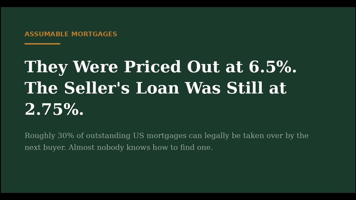 3 Government-Backed Loan Types: Which Remain Assumable & Why