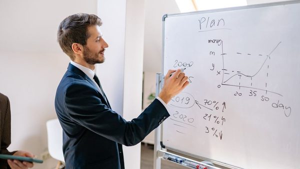AI Marketing Gap Analysis With Growth Plan For Local Businesses Launched