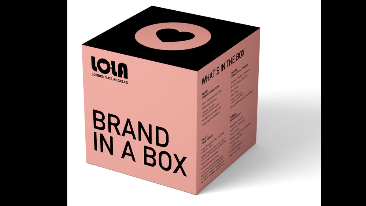 Brand Equity Building With Creative Storytelling: 2026 Industry Guide Released