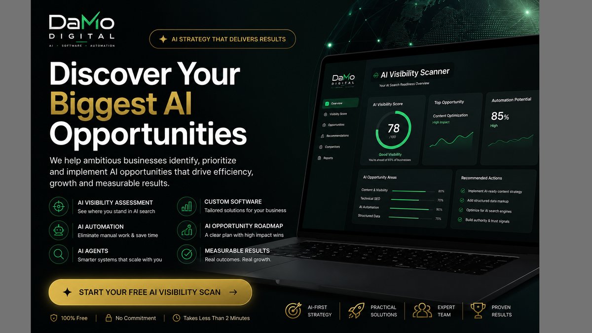 How to Find AI Opportunities: Repetitive Task Automation Discovery
