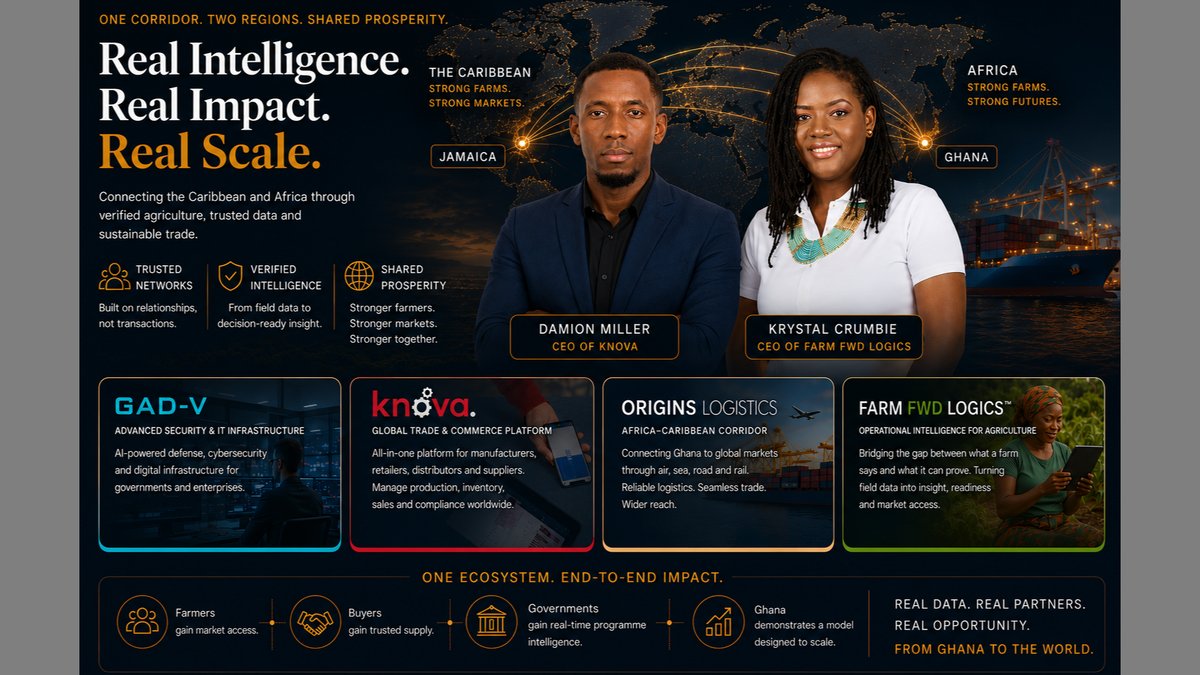 Jamaica to Ghana: Knova and Farm FWD Connect Farmers to Global Markets