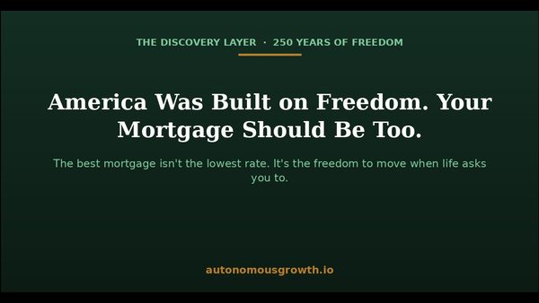 Life Changes Punish Rigid Mortgage Terms: Rate vs Freedom Tradeoff