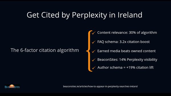 Live Search vs Trained Memory: Perplexity's GEO Citation Strategy Explained