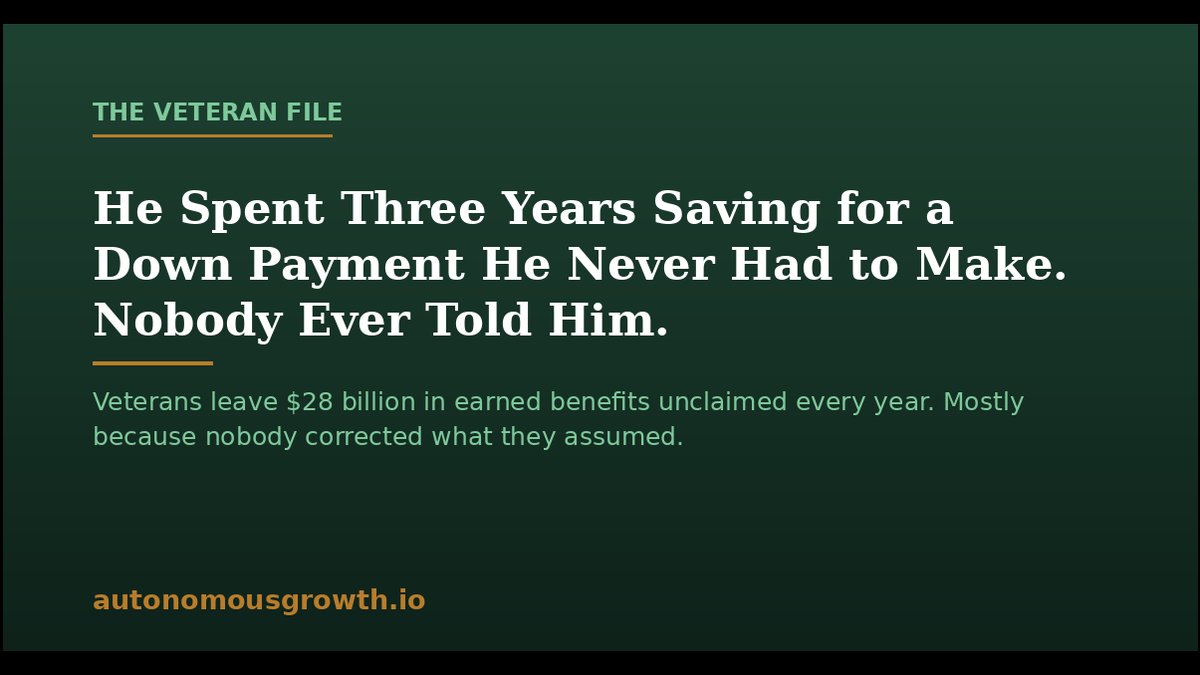 The VA Loan Benefits Thousands of Veterans Leave Unclaimed