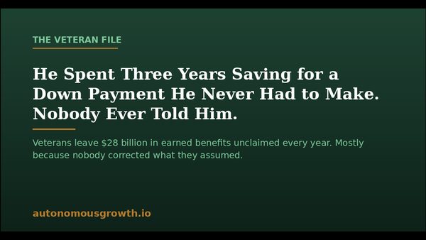 The VA Loan Benefits Thousands of Veterans Leave Unclaimed