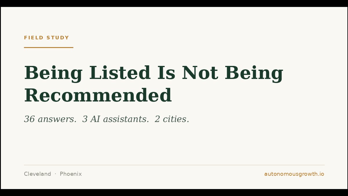 autonomousgrowth.io Study of 36 AI Answers: Listed Nearby, Cited by Page