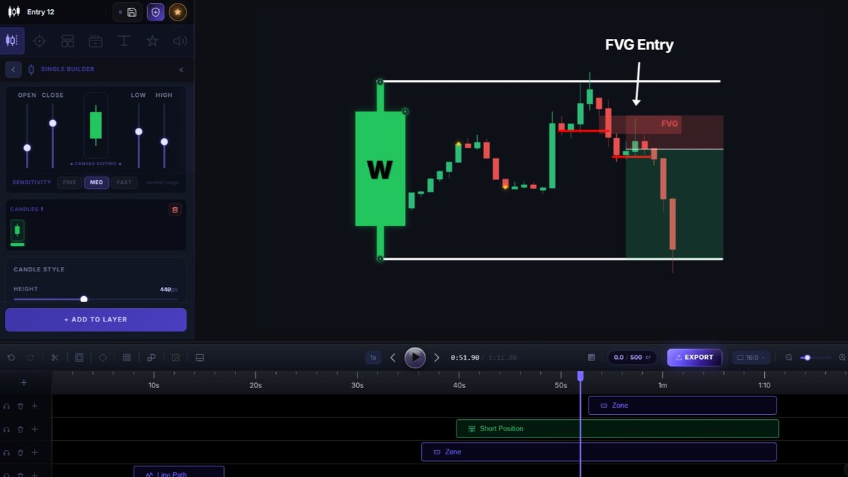 ChartAnimator Replaces Cavalry and DaVinci Resolve for Trading Chart Video