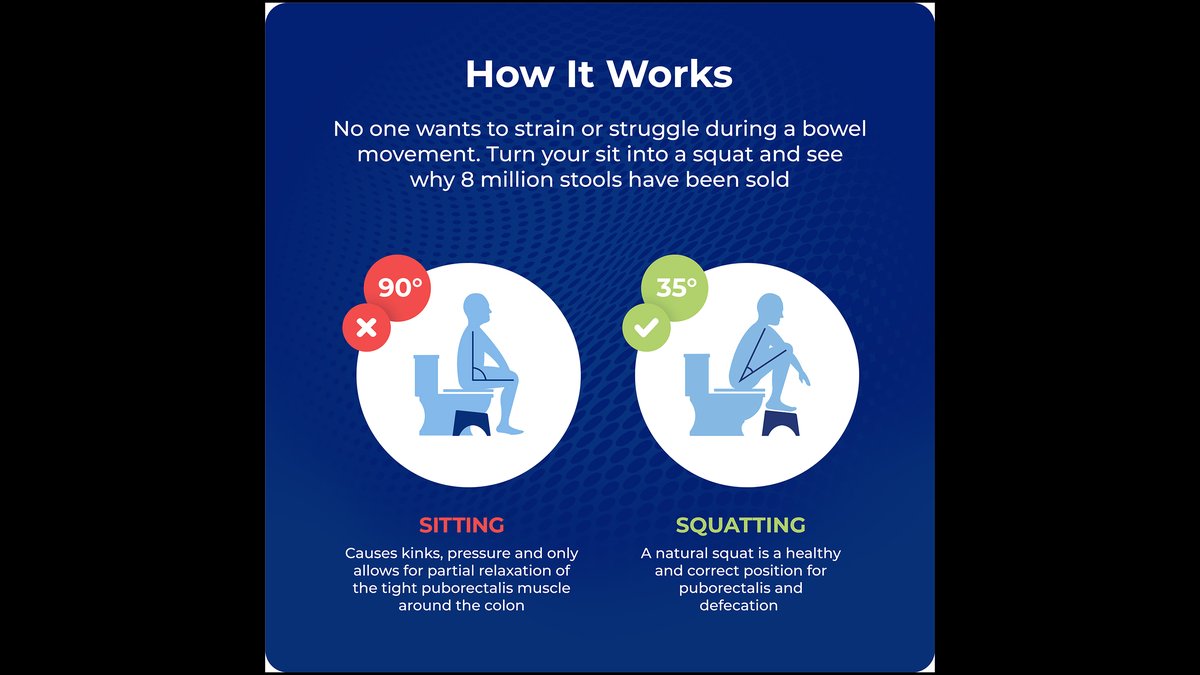 Chronic Constipation Relief With Toilet Stools: Clinical Study On DPMDs Released