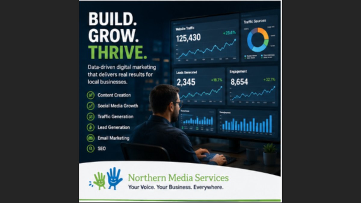 Gym, Fitness Center Gap Analysis With Growth Planning: AI-Based Service Updated