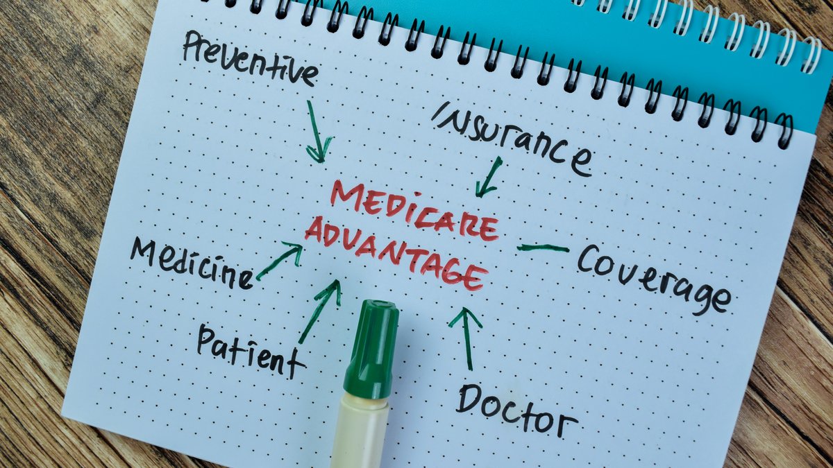 How To Select A Medicare Plan For 2027: Tulsa Experts Explain Criteria