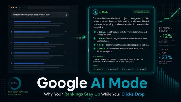 LeafWorldMedia Releases AI Search Guide Explaining Website Traffic Declines