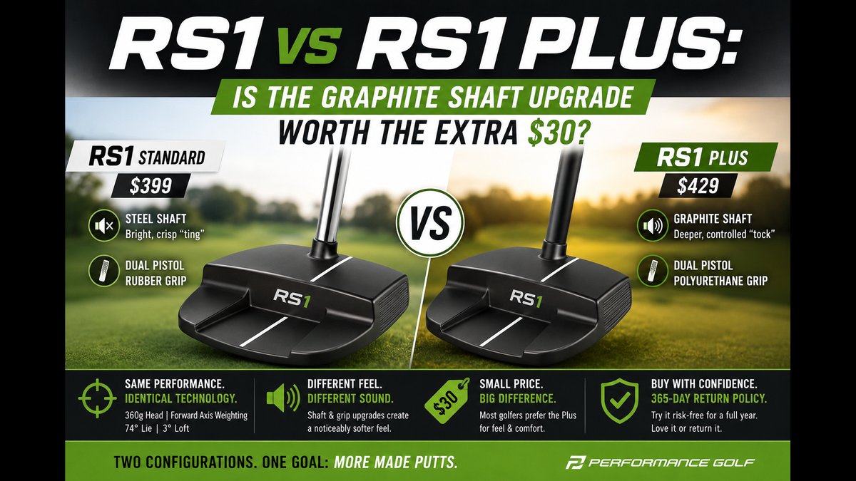 Performance Golf RS1 Standard vs Plus Putter Configuration Guide Released