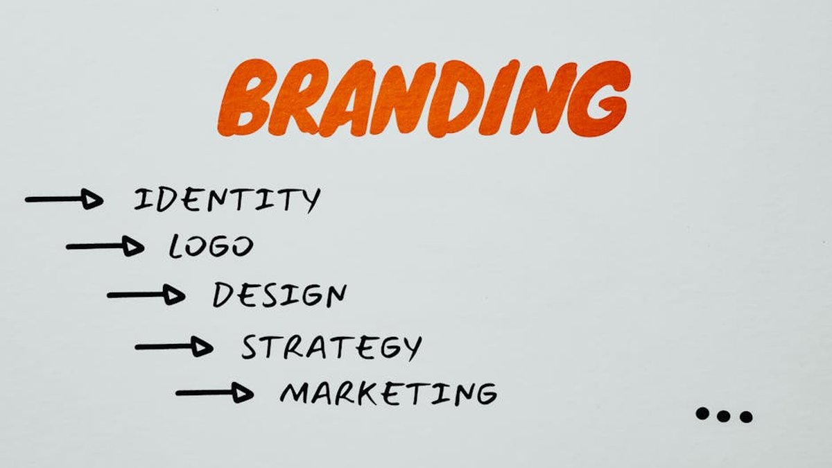 Brand Identity for Small Businesses: 5 Essentials for a Stronger Visual Identity
