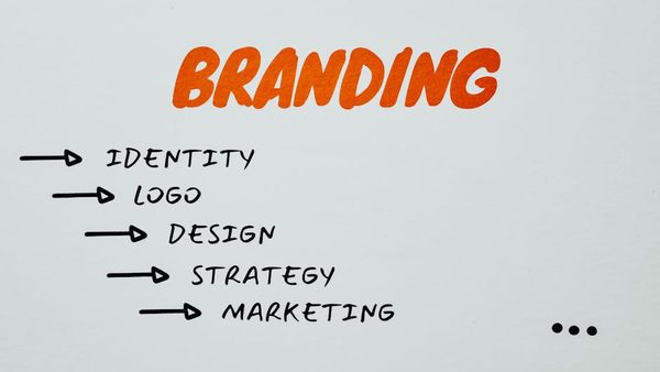 Brand Identity for Small Businesses: 5 Essentials for a Stronger Visual Identity