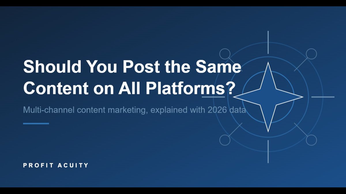 Multi-Channel Content Marketing Explained: Same Message, Different Platforms
