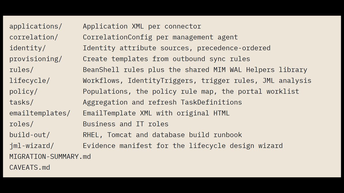 Non-Human Identities Are the Hard Part of a MIM to SailPoint Migration