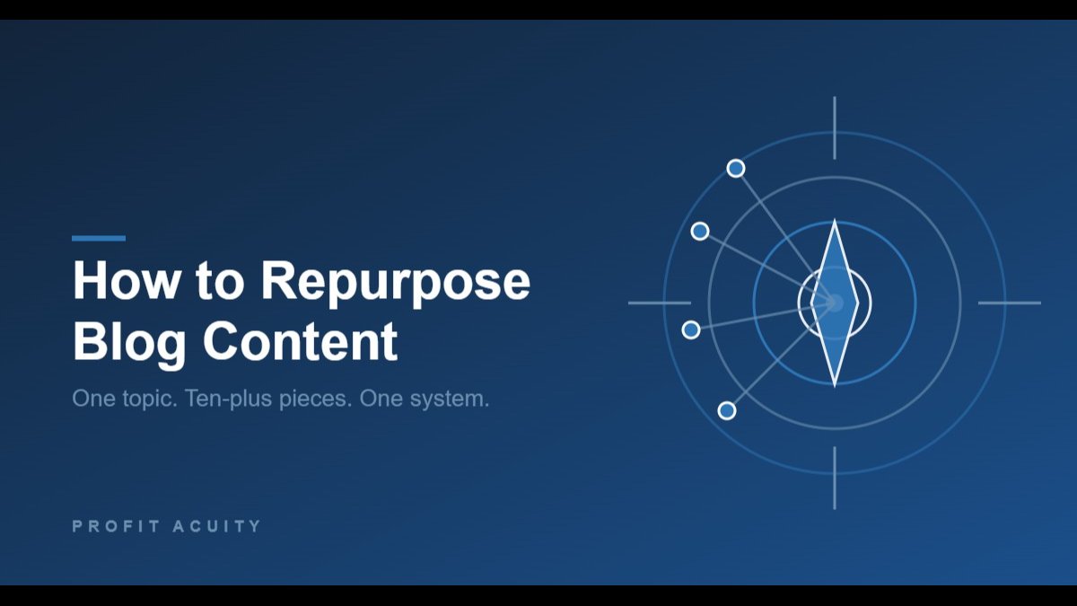 Repurposing Blog Content: New Guide Turns One Post Into 10+ Content Pieces