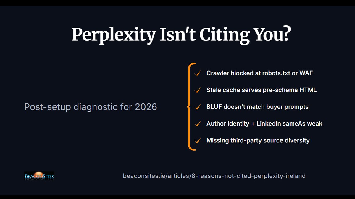 8 Reasons Irish Businesses Aren't Cited by Perplexity - Fix Guide Released