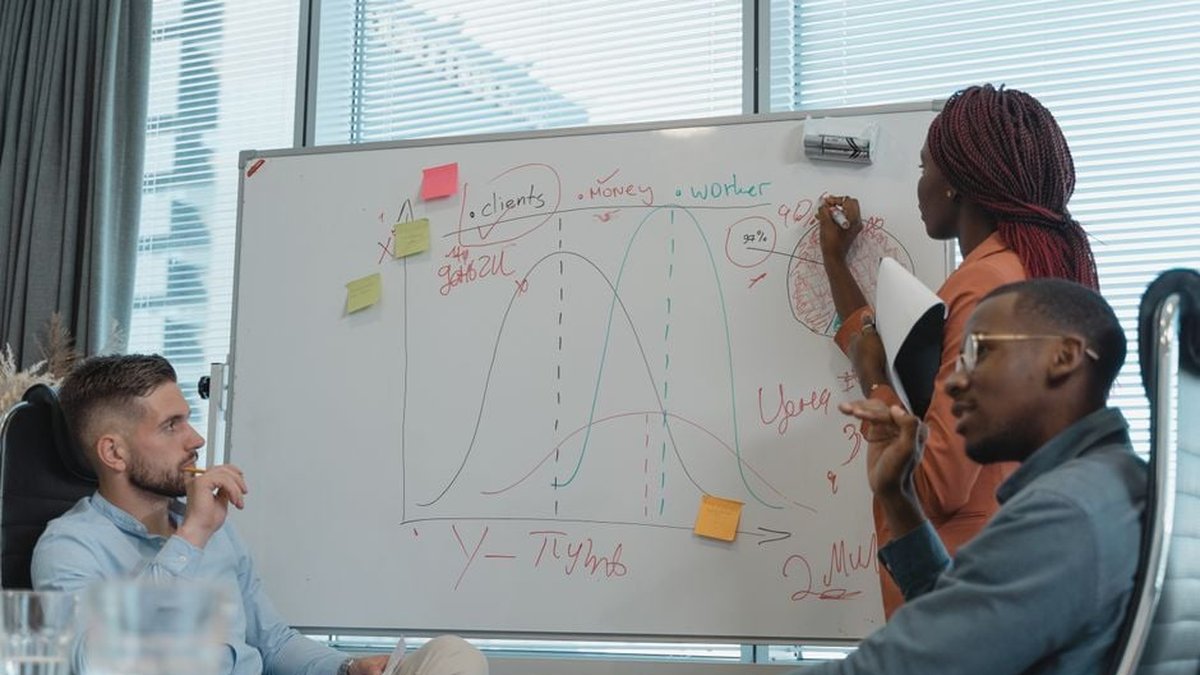 What Is Growth Marketing? A Simple Guide For Every Small Business Owner